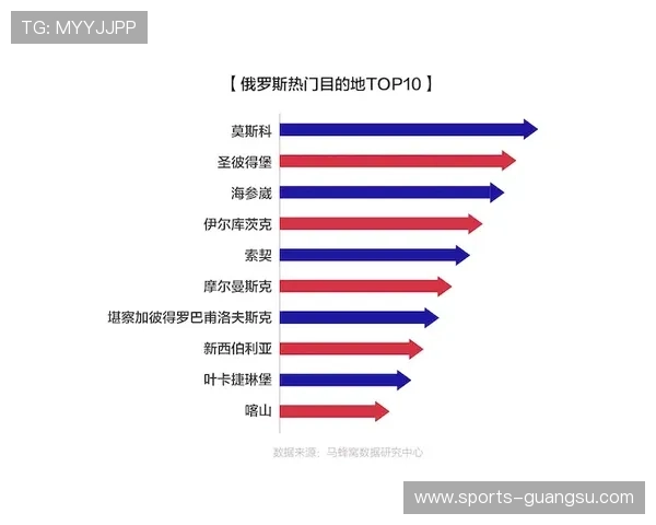 凤凰体育提供专业的体育数据统计与分析，助力体育迷做出更科学的观赛与投注决策